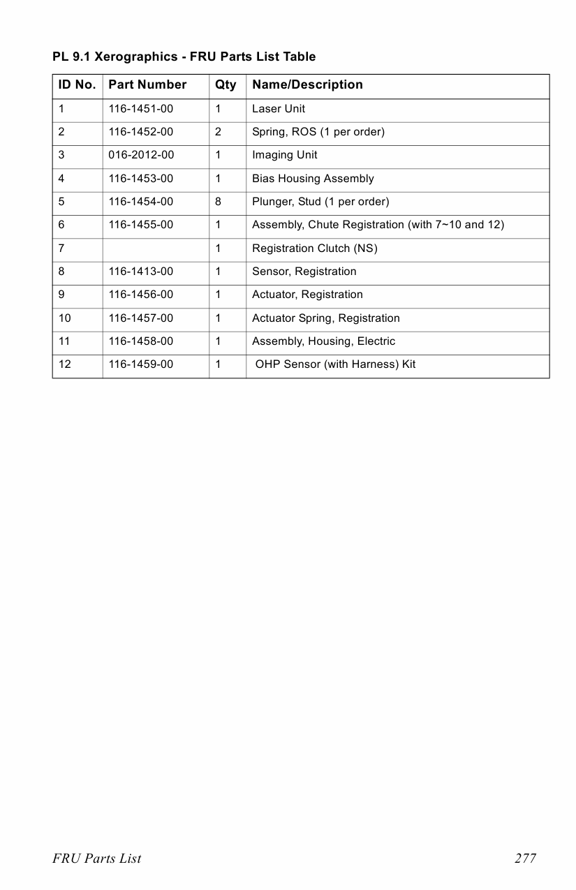 Xerox Phaser 6200 Parts List Manual-4